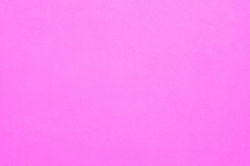 Abstract ,Texture 