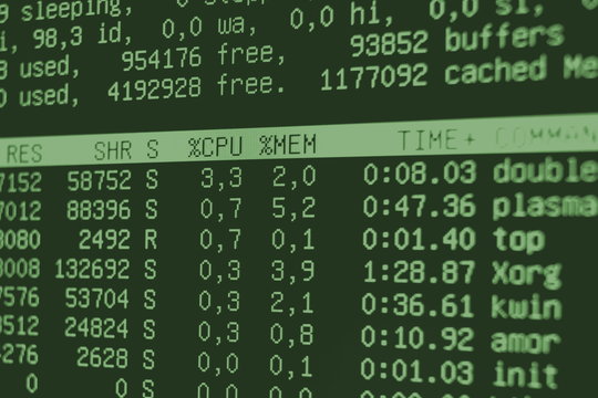 List of processes on the display. Toned - Powered by Adobe