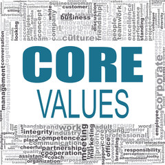 Core values word cloud
