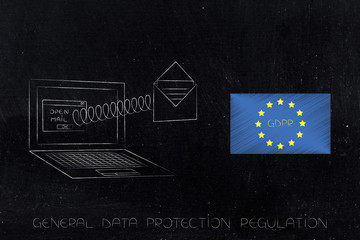 laptop with email popping out of the screen next to GDPR text on europe flag