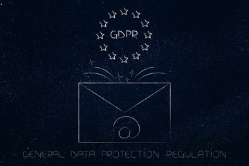 email envelope with GDPR text and europe icon coming out of it