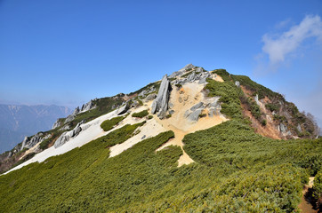 Ridgeline of Tsubakurodake
