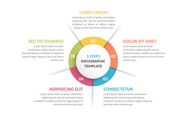 Circle Infographics - Five Elements