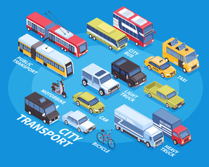 Isometric Transport Infographics 