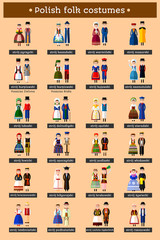 Polish folk costumes