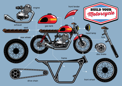 Fototapeta build your cafe racer concept with separated parts