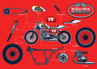 build your racing motorcycle with separated parts