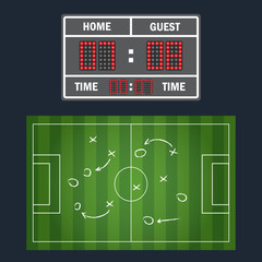 Soccer, football on a chalkboard. Sport tactics on a board. Strategy and teamwork chalkboard