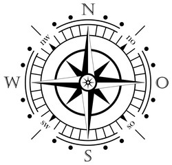 Kompass oder Windrose mit deutscher Osten Abkürzung auf einem isolierten weißen hintergrund als Vektor.