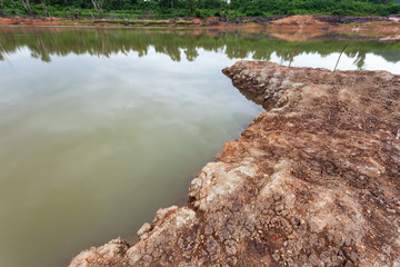 Dry soil with lake concept of environment background.