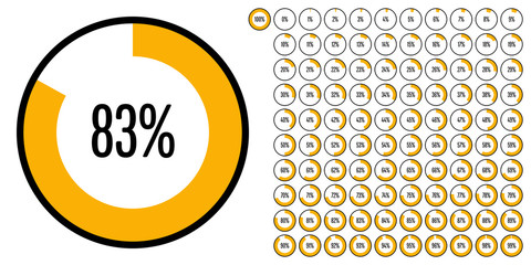 Set of circle percentage diagrams from 0 to 100 ready-to-use for web design, user interface (UI) or infographic - indicator with yellow