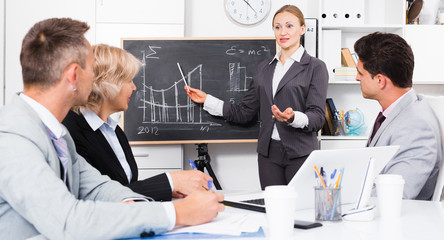 Businesswoman doing presentation to colleagues