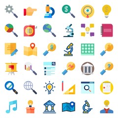 INSPIRATION ICON SET