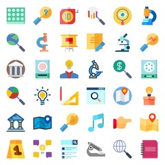 INSPIRATION ICON SET