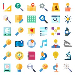 INSPIRATION ICON SET