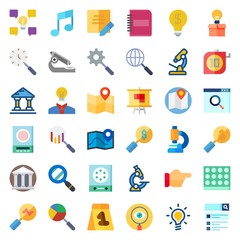 INSPIRATION ICON SET