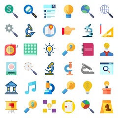 INSPIRATION ICON SET