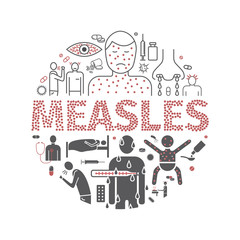 Measles banner. Symptoms, Treatment. Line icons set. Vector signs. - obrazy, fototapety, plakaty
