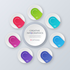 Contemporary vector circle chart template, infographic design, v