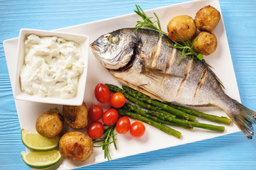 Natural yogurt with muesli, mango and berries.