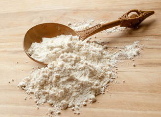 wheat flour on wooden spoon