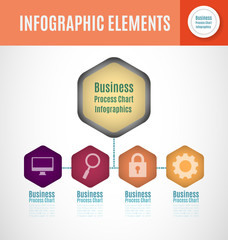 process chart infographics3