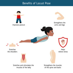 Infographics of yoga pose