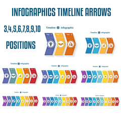 Set 9 templates, Colorful Timeline arrows Infographics for business conceptual cyclic processes on  3, 4, 5, 6, 7, 8, 9, 10 positions