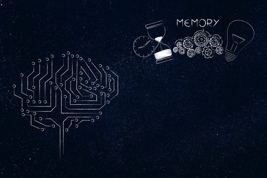 digital brain next to memory icon made by light bulb gearwheels and hourglass