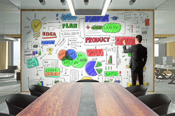 Success and finance concept