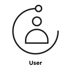 User icon vector sign and symbol isolated on white background, User logo concept, outline symbol, linear sign