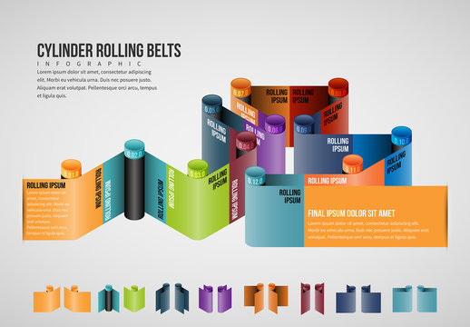 Rolling Cylinder Belts Infographic