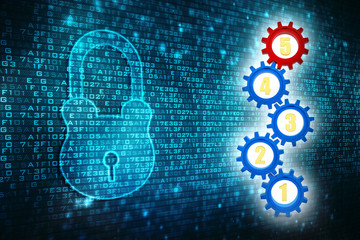 Steps 1 to 5 Numbers Gears Process System Procedure, gear mechanism concept. 3d Illustration
