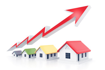 Real estate growth chart