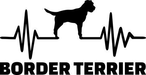 Border Terrier heartbeat word
