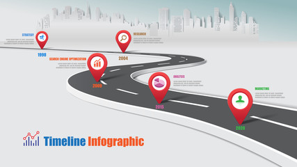 Business road map timeline infographic city expressway designed for abstract background template milestone element modern diagram process technology digital data presentation chart Vector illustration