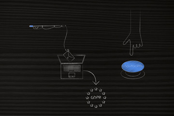 fishing rod wih email in front of laptop and GDPR next to hand about to push Unsubscribe button