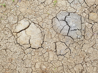 ausgetrockneter Boden
