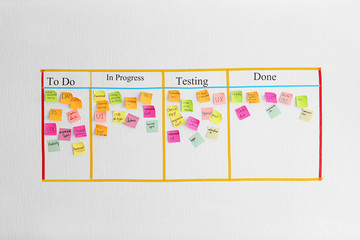 Scrum task board with stickers on wall in office