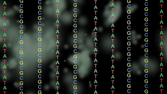 ATCG four basic nucleotides in DNA.Floating particles in background. 3d animation