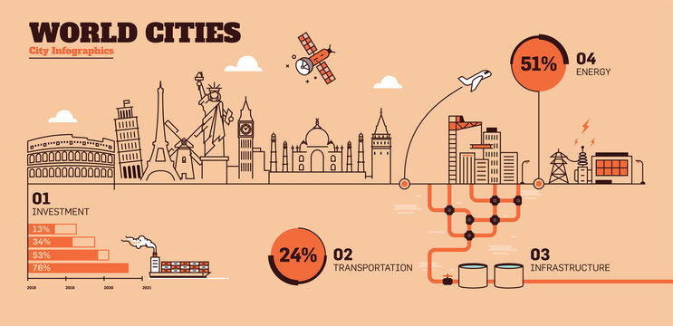 World Cities Flat Design Infrastructure Infographic Template