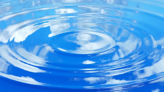 Looping UHD 3D animation of the ripples on a water surface with a blue cloudy sky reflections