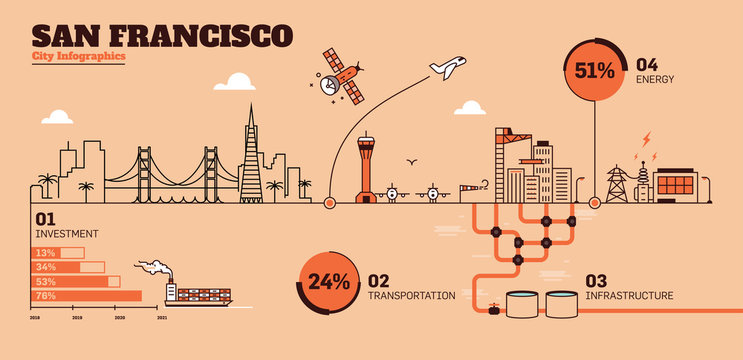San Francisco City Flat Design Infographic Template