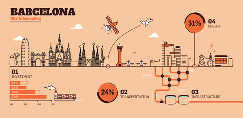 Barcelona City Flat Design Infrastructure Infographic Template - obrazy, fototapety, plakaty