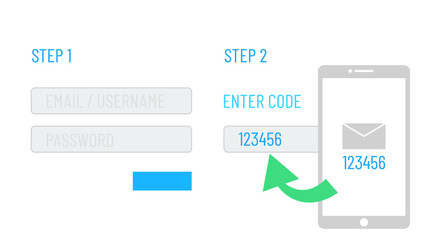 vector technology illustration communication data security flat
