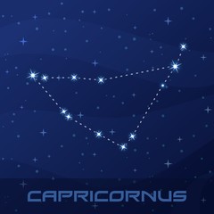 Constellation Capricornus, Capricorn, Astrological sign