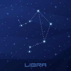 Constellation Libra, Astrological sign