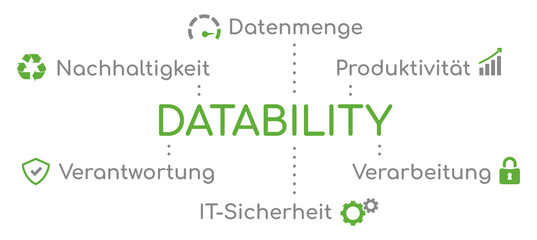 Obraz premium Infografik Datability Grün