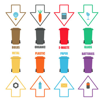 Scheme of waste separation with colorful bins