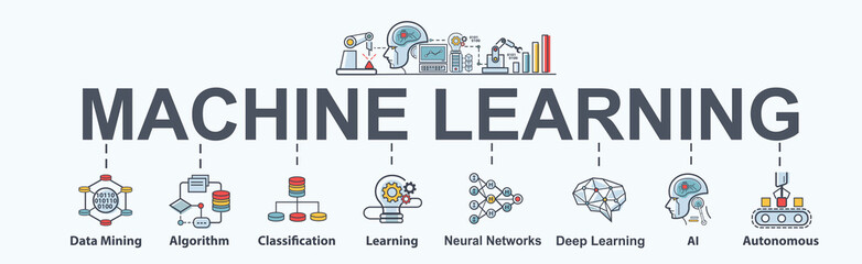 Machine learning banner web icon set, Ai, Data mining, algorithm, algorithm, neural network, deep learning and autonomous. minimal vector infographic concept. - obrazy, fototapety, plakaty